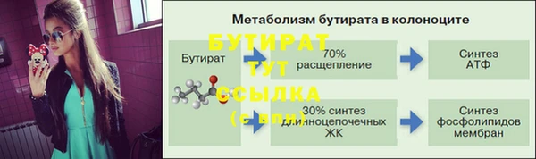 каннабис Володарск